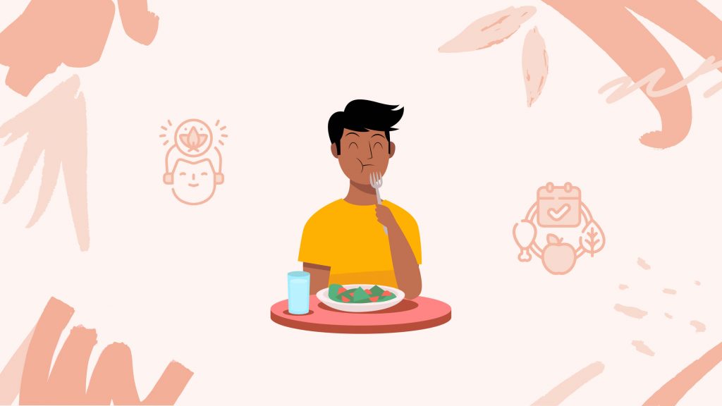 What is Mindful Eating